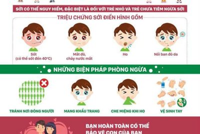Tuyên truyền về bệnh sởi – Rubella