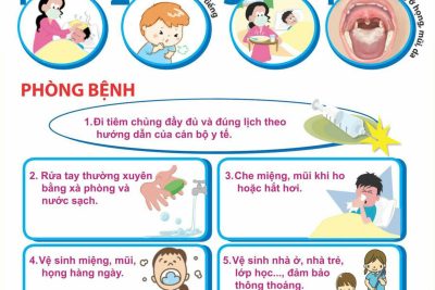Bài tuyên truyền về bệnh bạch hầu